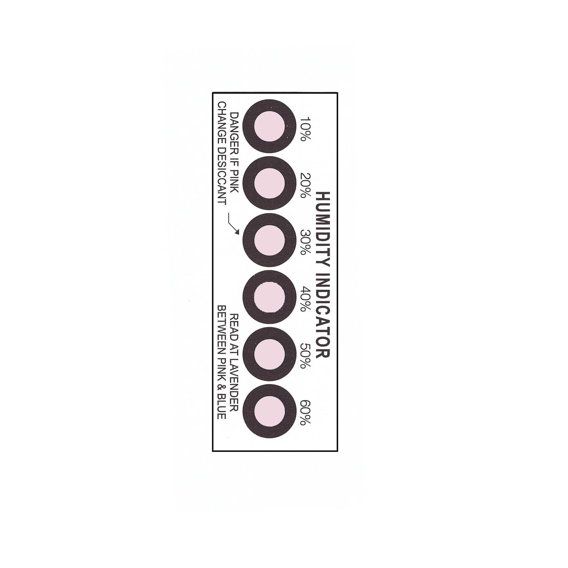 Premium Humidity Indicator Cards 20 Pack - 10-60% 6 Spot(20 Cards)