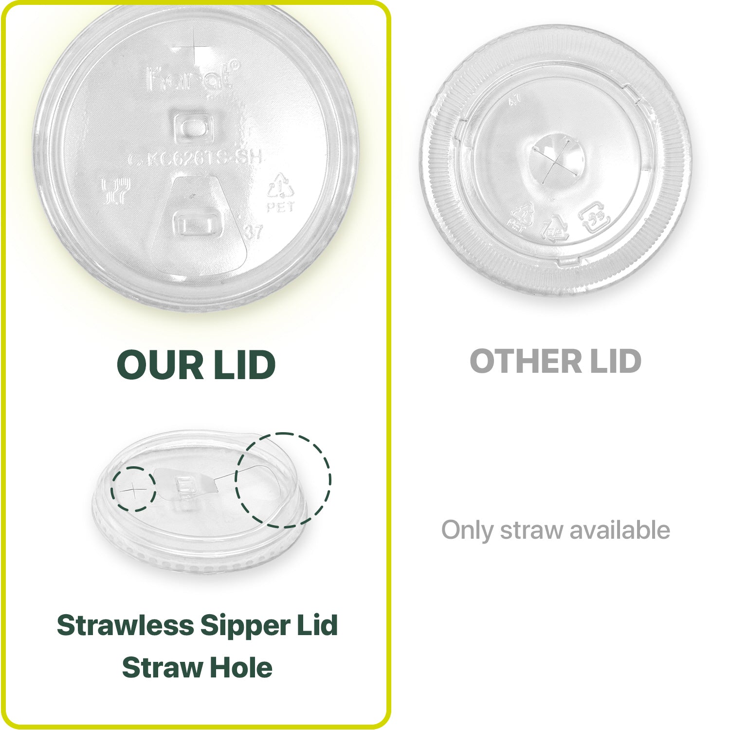 Strawless Sipper Lids for 12-24 oz Plastic Cup - 1,000 ct