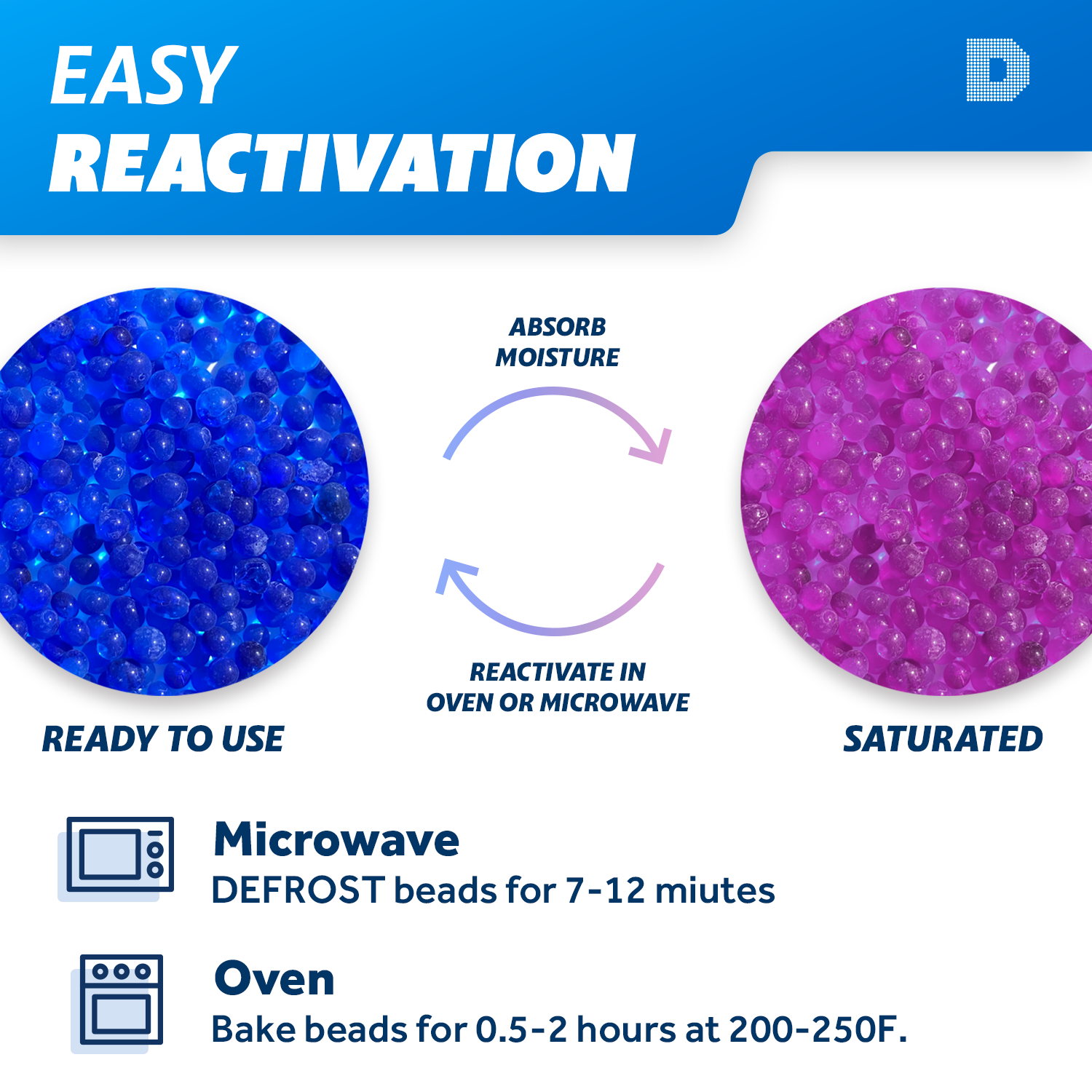 5 LBS Blue "Dry&Dry" High Quality Desiccant Indicating Silica Gel Beads - Reusable