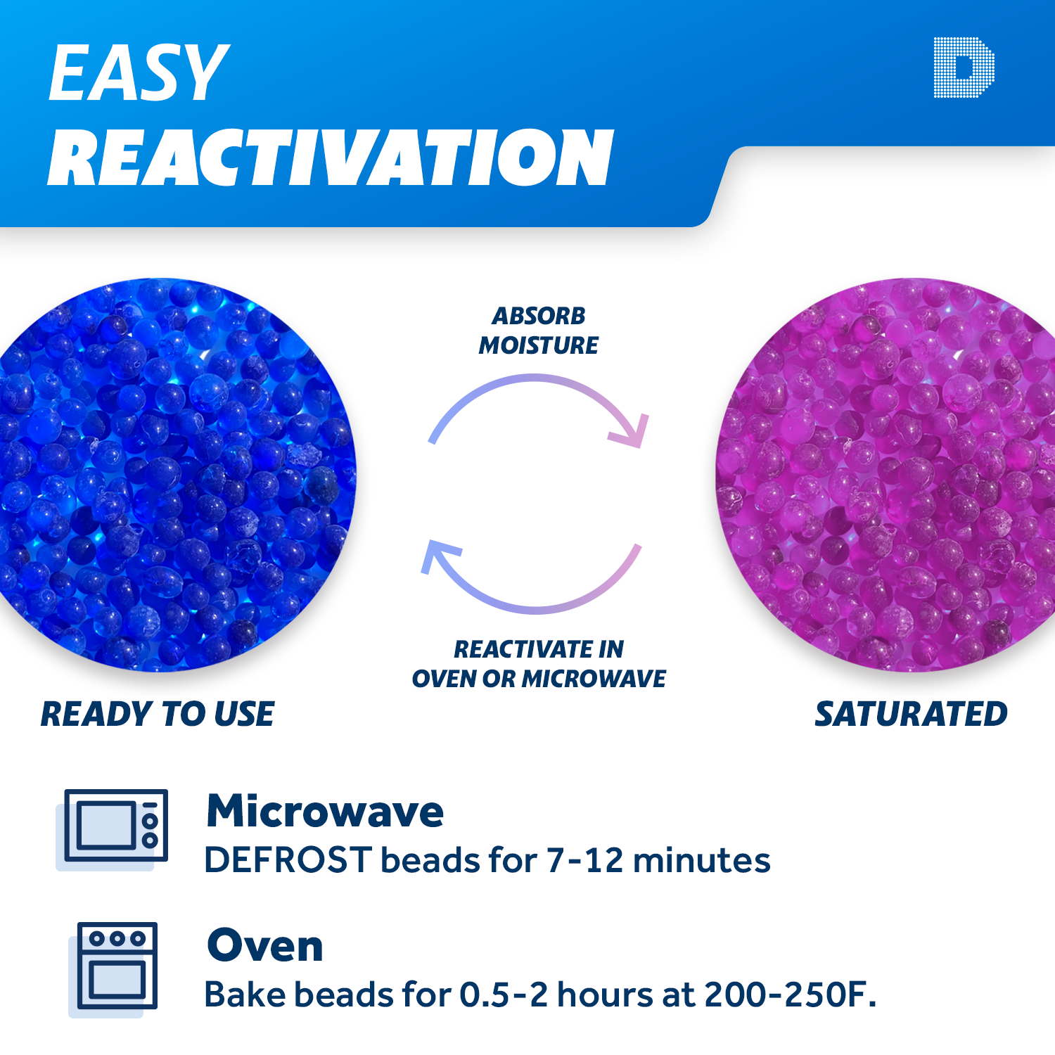 (44 LBS) "Dry & Dry" Premium Blue Indicating Silica Gel Desiccant Beads