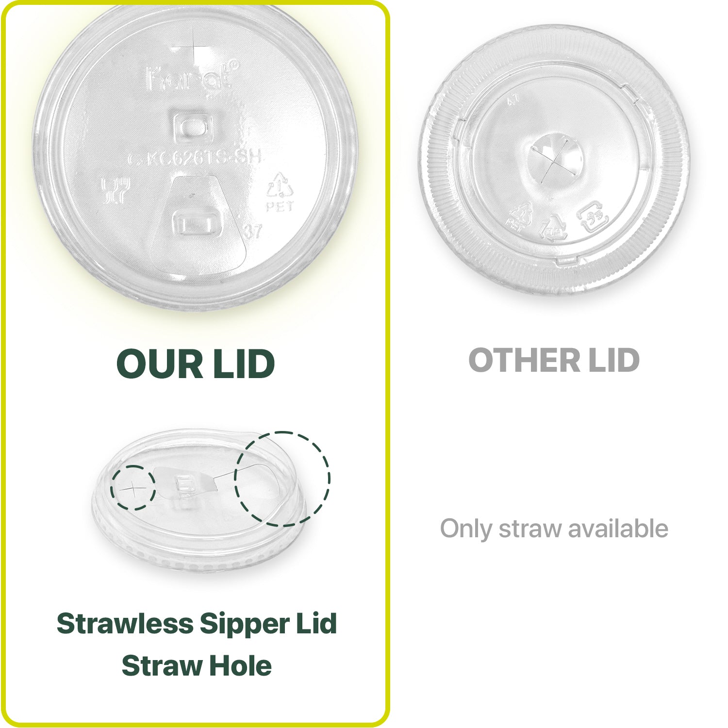 [ California Delivery Only ] 2 Box 16 oz Plastic Clear Cups AND Strawless Lids - each 2,000 ct