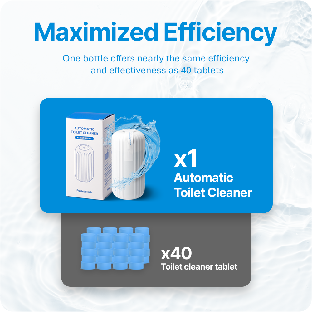 Automatic Toilet Bowl Cleaners