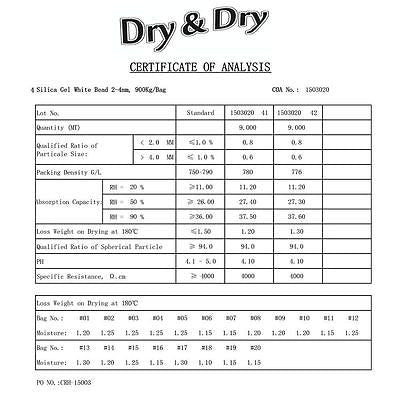 100 Gram [200 Packets]  "Dry & Dry" Premium Silica Gel Desiccant Packets - Rechargeable Fabric