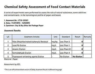 1 Gram [10,000 Packets] Premium Silica Gel Desiccant Packets - Rechargeable Paper(FDA Compliant)