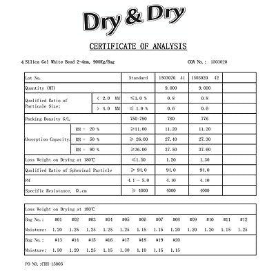 20 gram [800 Packets] "Dry & Dry" Premium Silica Gel Desiccant Packets - Rechargeable Fabric