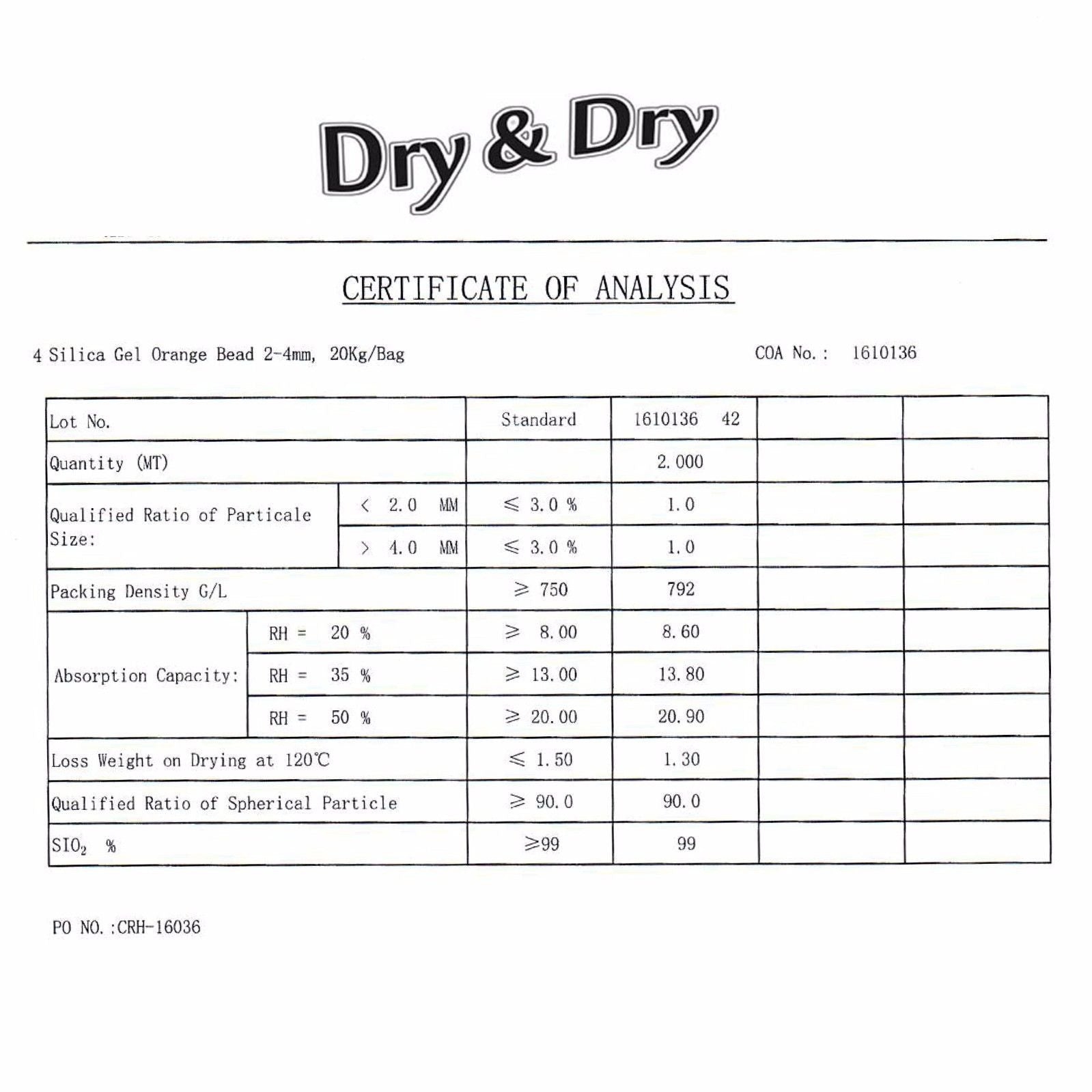 2 Gallon(14-15 LBS) "Dry & Dry" Premium Orange & White Mixed Indicating Silica Gel Desiccant Beads(Industry Standard 3-5 mm) - Rechargeable