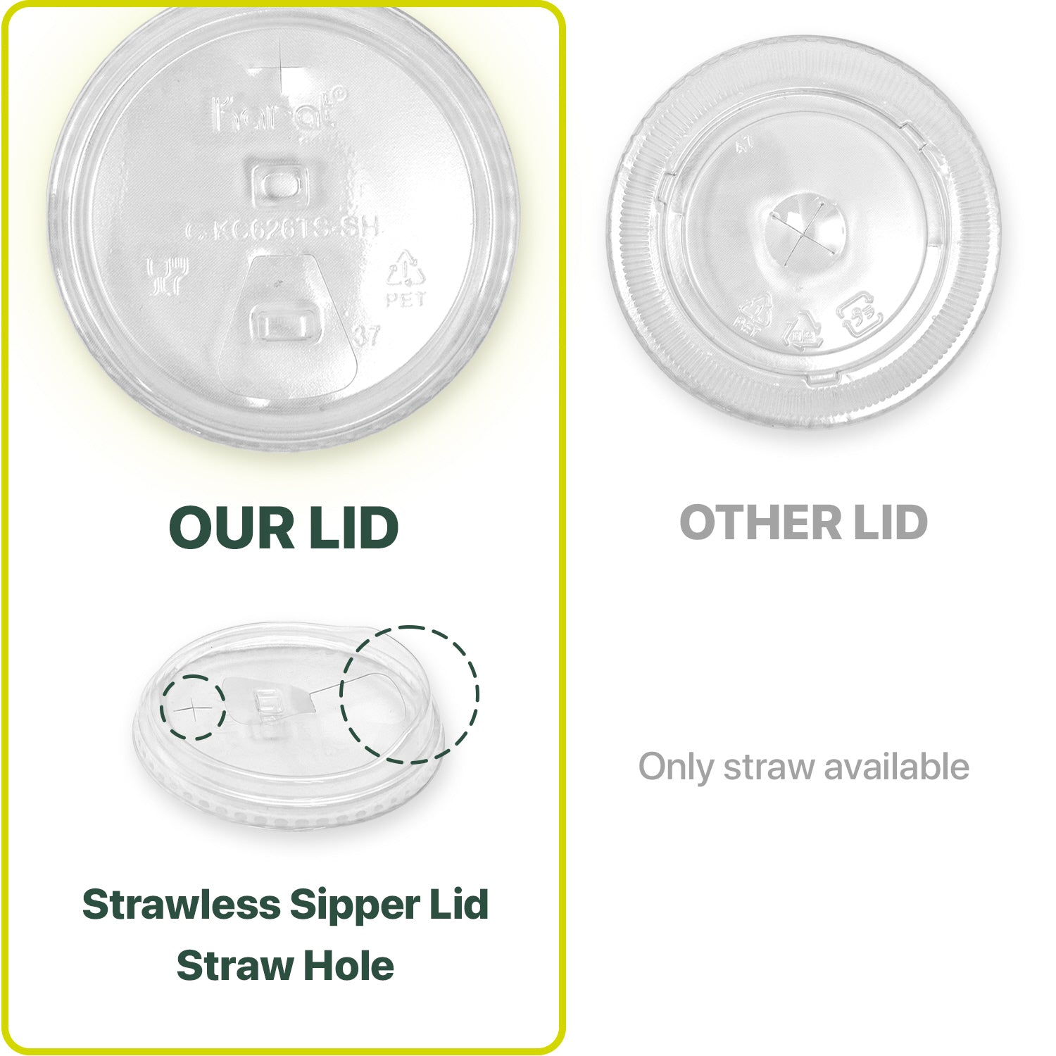 [ California Delivery Only ] 5 Box 16 oz Plastic Clear Cups AND Strawless Lids - each 5,000 ct