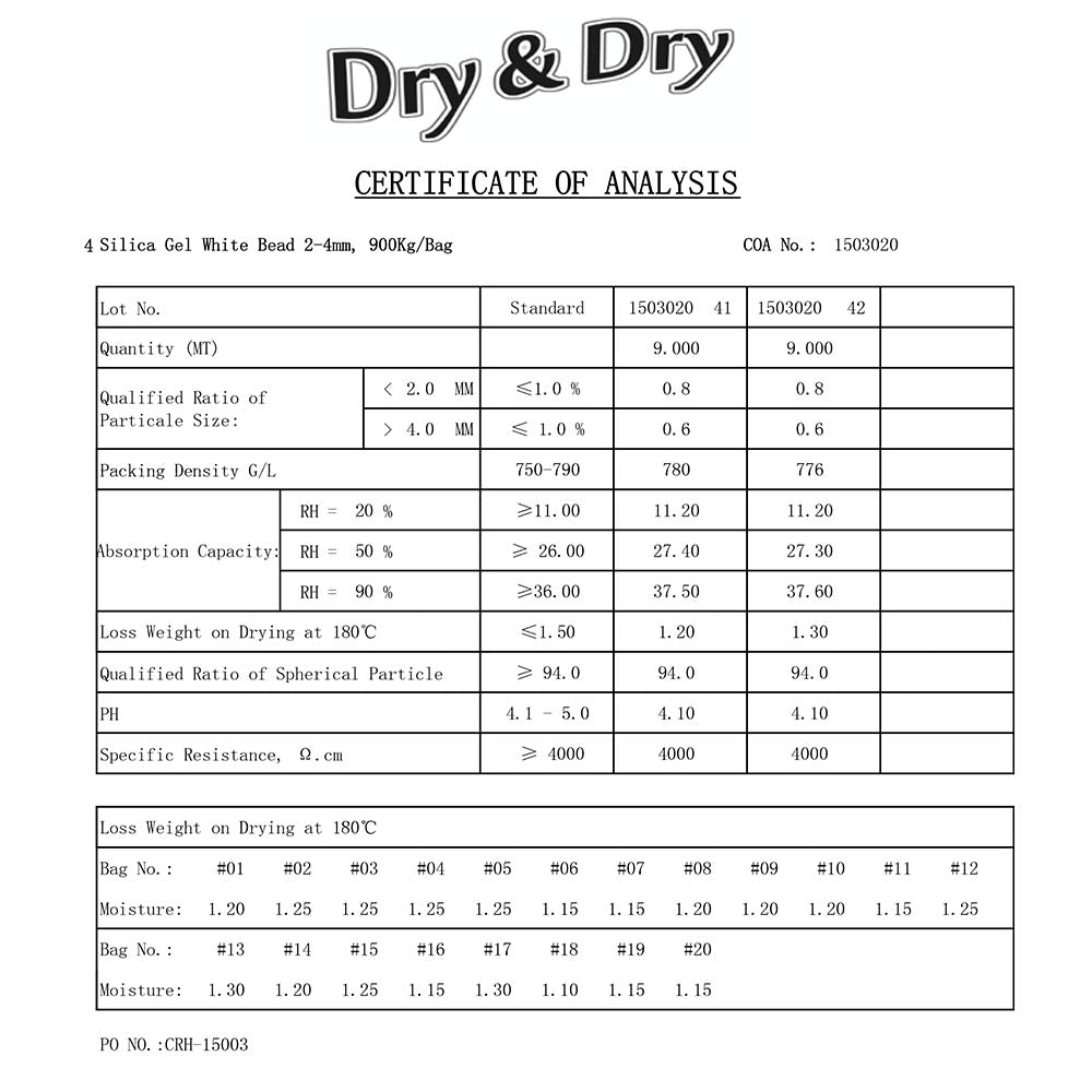 400 Gram [50 Packets]  "Dry & Dry" High Quality Pure Silica Gel Desiccant Packets - Rechargeable Fabric